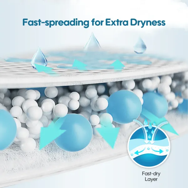 Aiwibi Premium Natural Newborn Diapers - Image 2